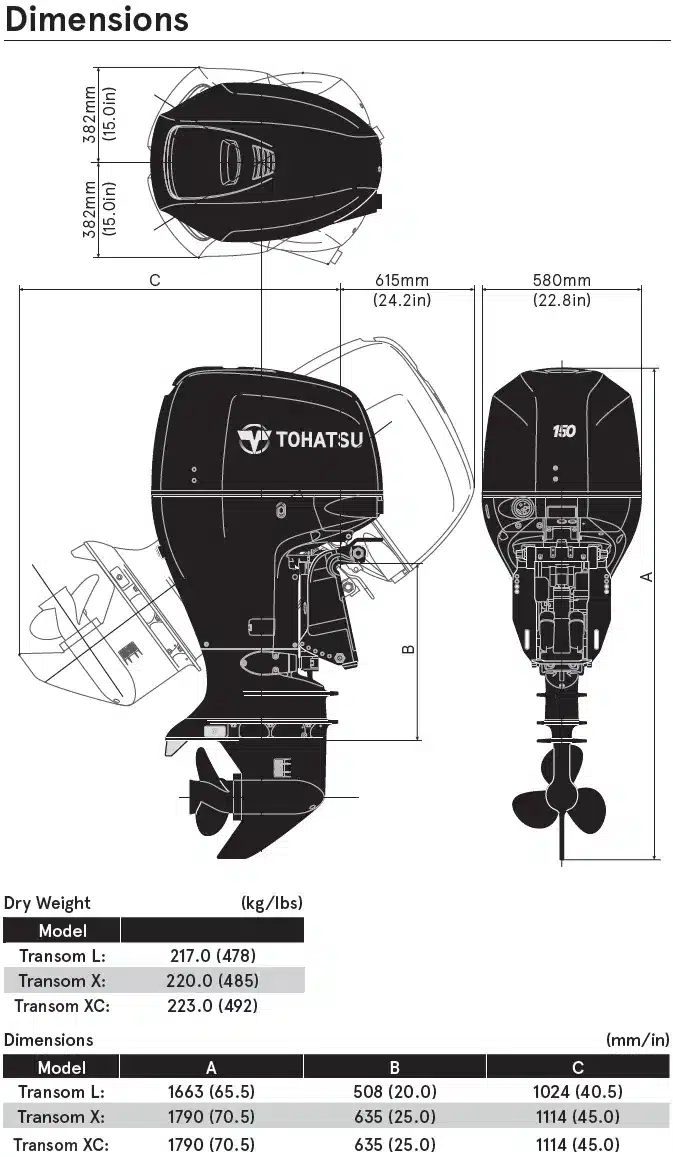 BFT150 DImensions