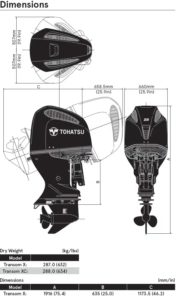 BFT200 Dimensions