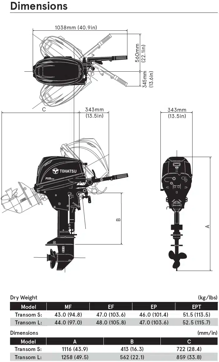 MFS15 Dimensions